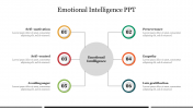 Free - Emotional Intelligence PPT Free Download Google Slides